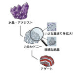 「今の私」に寄り添うアゲート(瑪瑙):大人の“心のお守り”ジュエリー
